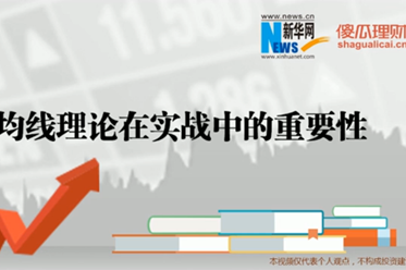 均線實戰操作系列之一：均線理論在投資中的重要性